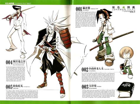 List of Shaman King characters